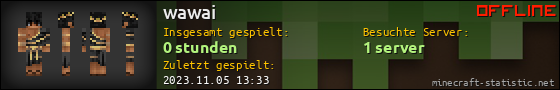 Benutzerleisten 560x90 für wawai