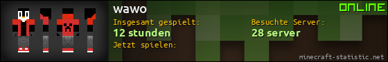 Benutzerleisten 560x90 für wawo