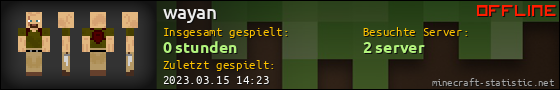 Benutzerleisten 560x90 für wayan