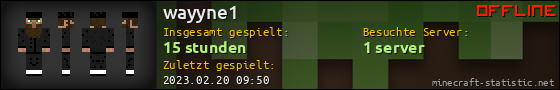 Benutzerleisten 560x90 für wayyne1