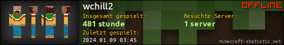 Benutzerleisten 560x90 für wchill2