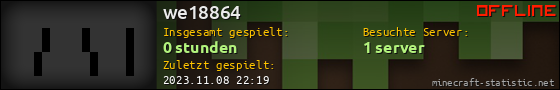 Benutzerleisten 560x90 für we18864