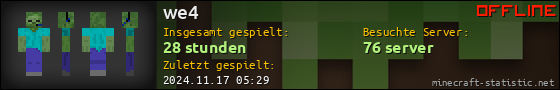 Benutzerleisten 560x90 für we4