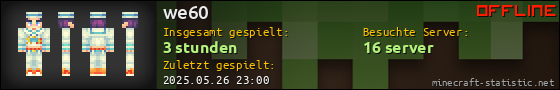 Benutzerleisten 560x90 für we60
