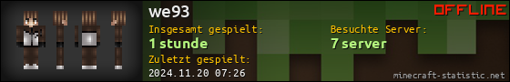 Benutzerleisten 560x90 für we93