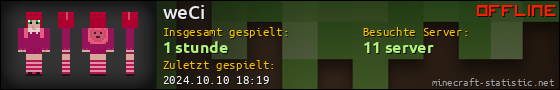 Benutzerleisten 560x90 für weCi