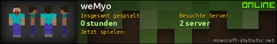 Benutzerleisten 560x90 für weMyo