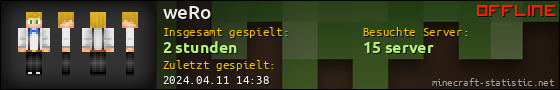 Benutzerleisten 560x90 für weRo