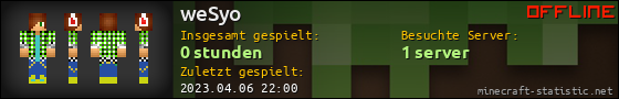 Benutzerleisten 560x90 für weSyo