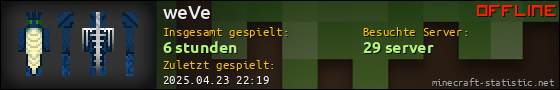 Benutzerleisten 560x90 für weVe