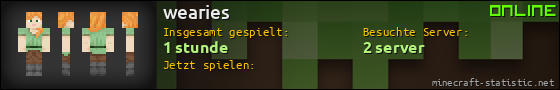 Benutzerleisten 560x90 für wearies