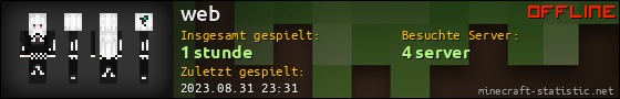 Benutzerleisten 560x90 für web