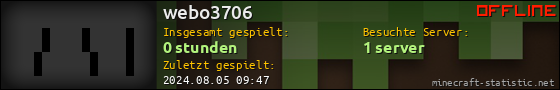 Benutzerleisten 560x90 für webo3706
