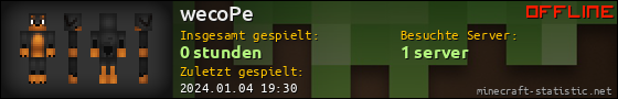 Benutzerleisten 560x90 für wecoPe