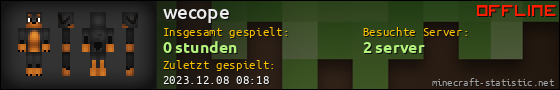 Benutzerleisten 560x90 für wecope