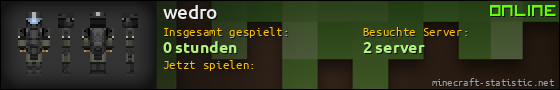 Benutzerleisten 560x90 für wedro