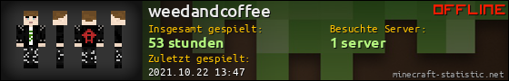 Benutzerleisten 560x90 für weedandcoffee