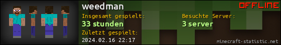 Benutzerleisten 560x90 für weedman