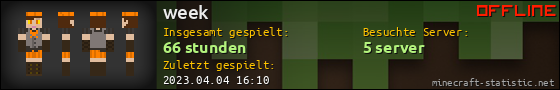 Benutzerleisten 560x90 für week