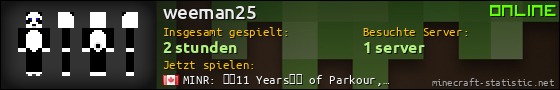 Benutzerleisten 560x90 für weeman25