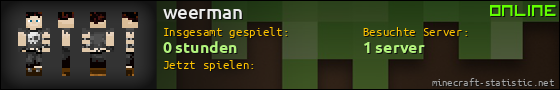 Benutzerleisten 560x90 für weerman
