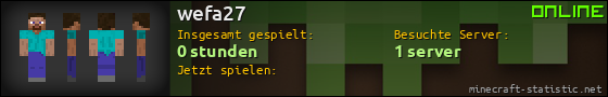 Benutzerleisten 560x90 für wefa27