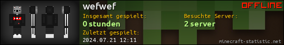 Benutzerleisten 560x90 für wefwef