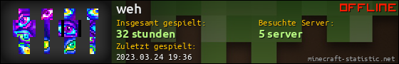 Benutzerleisten 560x90 für weh