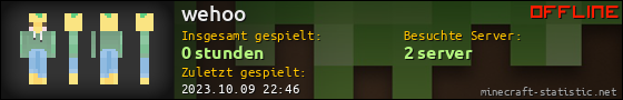 Benutzerleisten 560x90 für wehoo