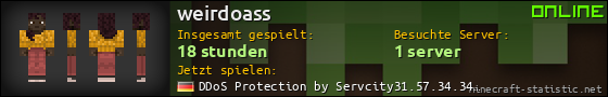 Benutzerleisten 560x90 für weirdoass