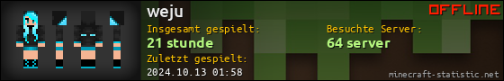 Benutzerleisten 560x90 für weju