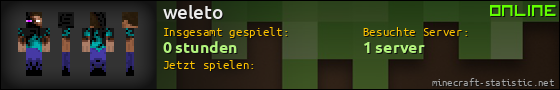 Benutzerleisten 560x90 für weleto