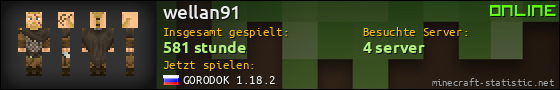 Benutzerleisten 560x90 für wellan91