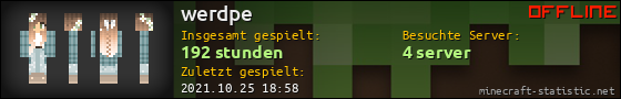 Benutzerleisten 560x90 für werdpe