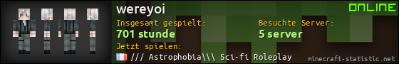 Benutzerleisten 560x90 für wereyoi