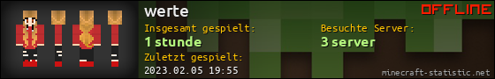 Benutzerleisten 560x90 für werte