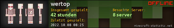 Benutzerleisten 560x90 für wertop