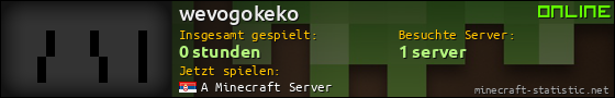 Benutzerleisten 560x90 für wevogokeko