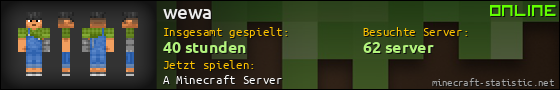 Benutzerleisten 560x90 für wewa