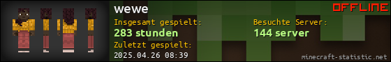 Benutzerleisten 560x90 für wewe