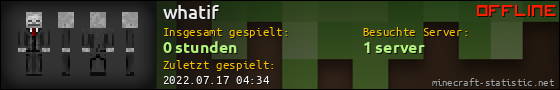 Benutzerleisten 560x90 für whatif