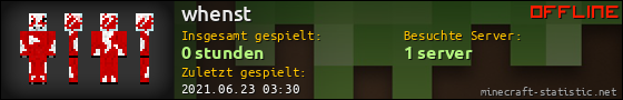 Benutzerleisten 560x90 für whenst