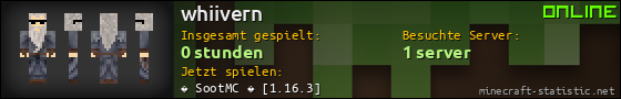 Benutzerleisten 560x90 für whiivern