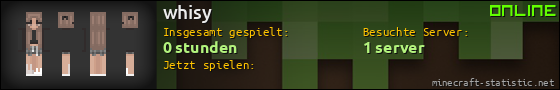 Benutzerleisten 560x90 für whisy