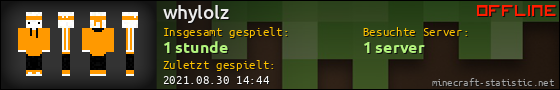 Benutzerleisten 560x90 für whylolz