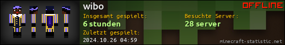 Benutzerleisten 560x90 für wibo