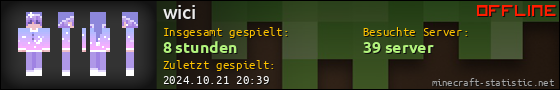 Benutzerleisten 560x90 für wici