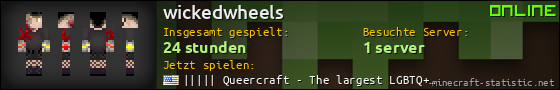 Benutzerleisten 560x90 für wickedwheels