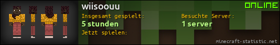 Benutzerleisten 560x90 für wiisoouu