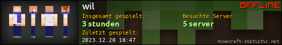 Benutzerleisten 560x90 für wil